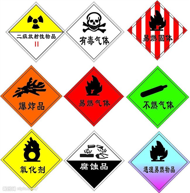 供应化学品安全标志｜安全标识标牌